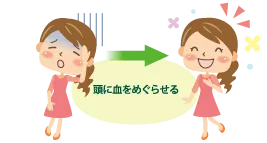 頭に血をめぐらせる