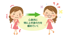 心身共に特に上半身の力を緩めていく